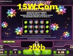 Crash Games Strategies zbzb